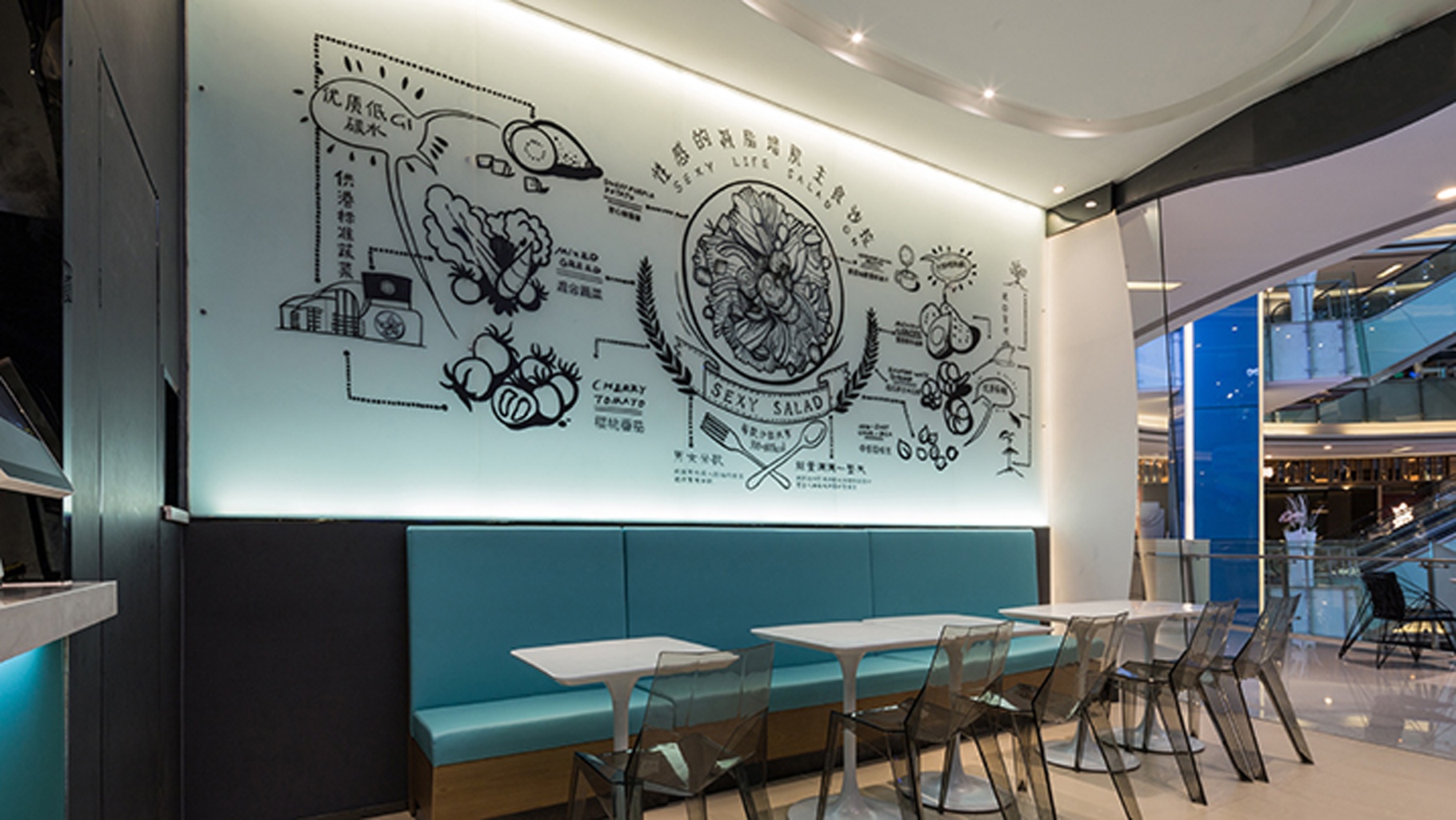 室内餐厅空间设计 室内餐厅空间设计